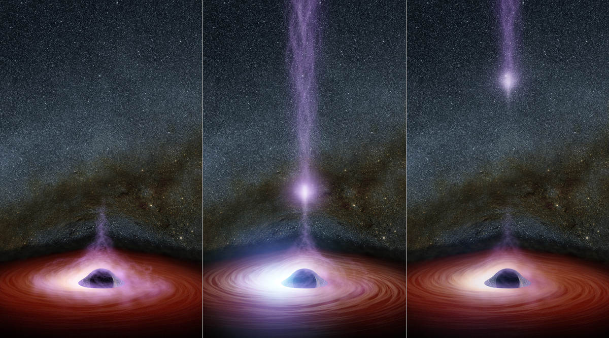 Étapes de l’émission d’un jet de particules d’un trou noir.